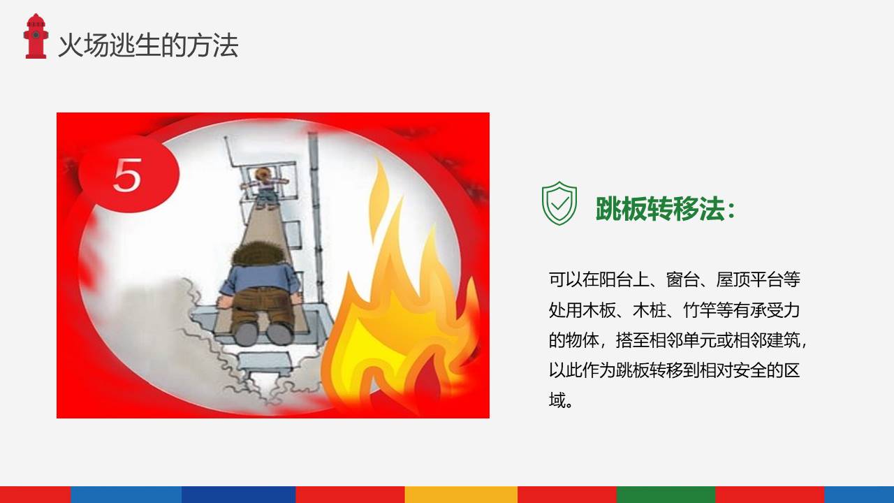 安全教育 (18).pptx